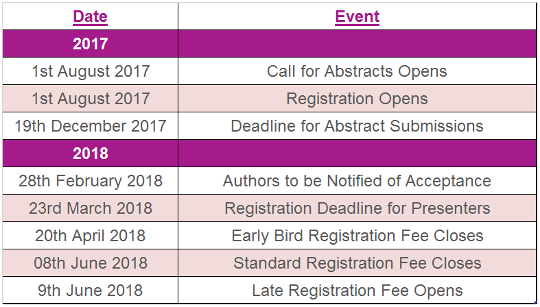 WCB-2018-Dates-
