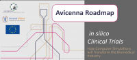 Avicenna Roadmap