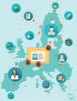 eHealth