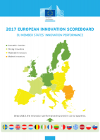 Innovation scoreboard 2017